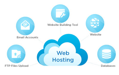 Tech News: Web Hosting | What is Web Hosting? 