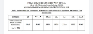 PSC MISCELLANEOUS 2018 mains cut off