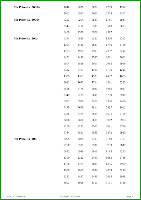 kr-585-live-karunya-lottery-result-today-kerala-lotteries-results-21-01-2023-keralalotteries.net_page-0002