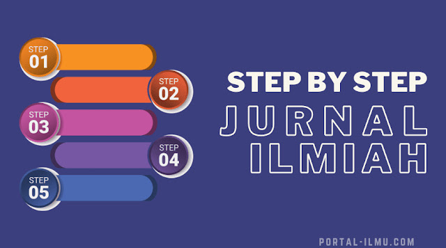 Cara Membuat Jurnal Ilmiah: Step by Step