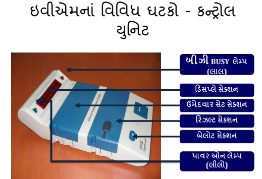 Talauka /Jilla Panchayat/Nagarpalika Election 2021 Talim Module Pdf File