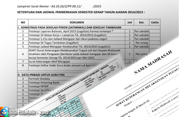 Contoh Pemberkasan Pencairan Sertifikasi 2015 Guru RA dan 