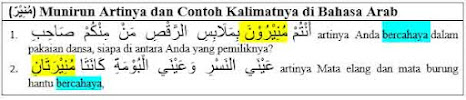 (مُنِيْرٌ) Munirun Artinya, Contoh Kalimat dan Tashrifnya