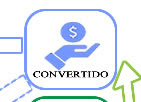 Conversión