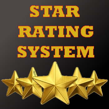 Simple 5 Star Rating System for Blogger 2020