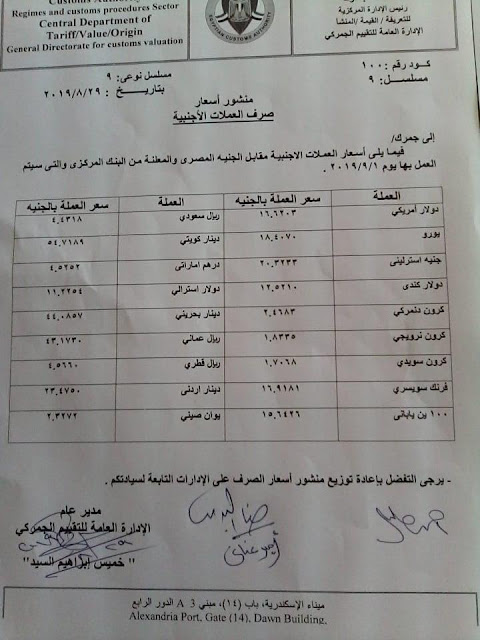 اكونت يجو |أسعار صرف العملات الأجنبية المصدر من البنك المركزى لبدء العمل بتاريخ 1-9-2019