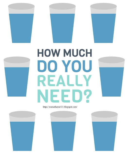 How Much Water You Really Need in a Day | Importance of  water