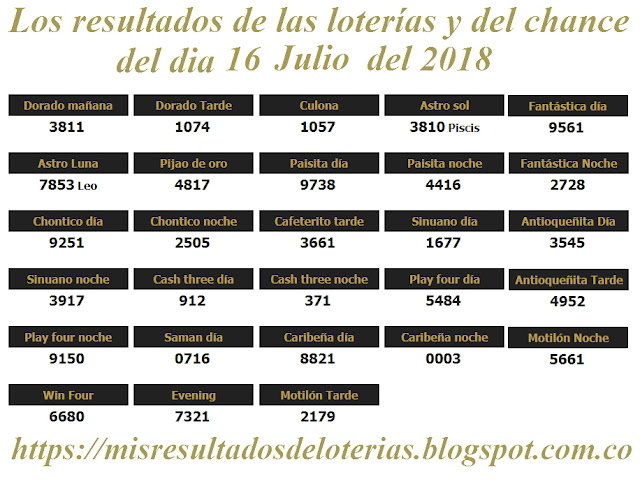 Resultados de las loterías de Colombia | Ganar chance | Los resultados de las loterías y del chance del dia 16 de Julio del 2018