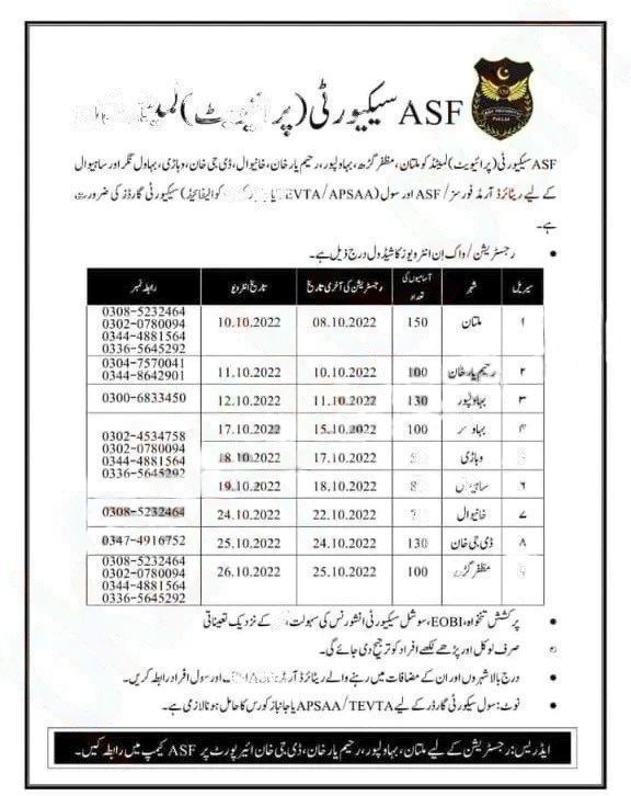 ASF Jobs 2022 - Government Jobs 2022  Pakistan Jobs 2022