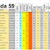 J59 Pronostico y analisis de la Quiniela