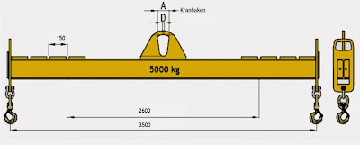 Lasttraverse, 5000 kg, 3500 mm