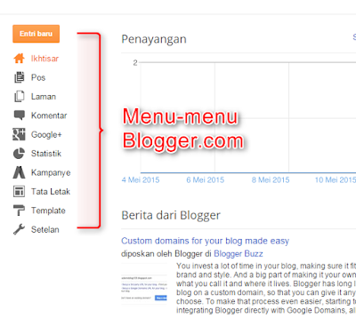 Tutorial Blogger Lengkap dari A sampai Z untuk Pemula Adjie Krisnandy