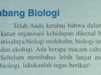 Cabang Ilmu Biologi Yang Mempelajari Tentang Virus Adalah