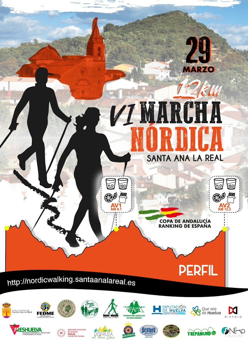 PERFIL VI MARCHA NÓRDICA SANTA ANA LA REAL 2020