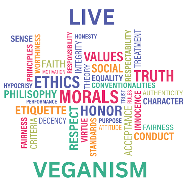 "Veganism is a profound declaration of commitment to a world characterized by reduced harm, heightened compassion, and environmental responsibility." Michael Corthell