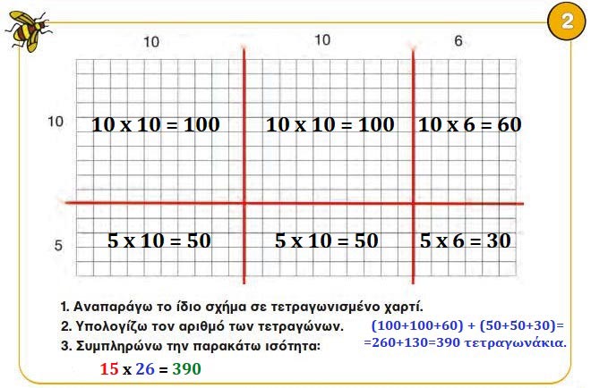 Κεφ. 28ο: Προς τον πολλαπλασιασμό (Ι) - Μαθηματικά Γ' Δημοτικού - από το https://idaskalos.blogspot.com