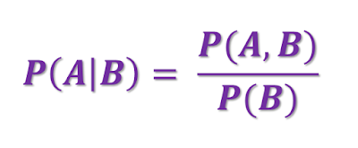 Types of Classification Algorithms : Part - 2 Naïve Bayes classifier - P1. Bayes theorem 