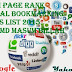 List of High Page Rank Free Social Bookmarking Sites 2016