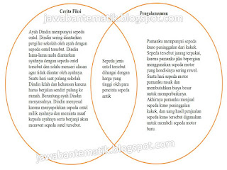 Kunci jawaban tema 9 kelas 6 halaman 178