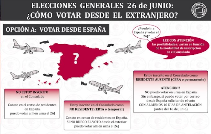 Cómo votar en las elecciones generales del 26J desde el exterior: opciones y plazos