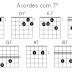 Aprender Violão: 6°Aula: Acordes com 7 (SÉTIMA)