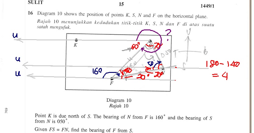 Cikgu Azman - Bukit Jalil: Matematik SPM Nov 2018 Kertas 1 