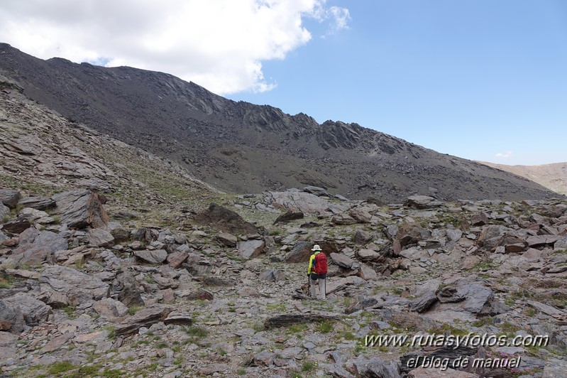 Pico Veleta por los Tajos - Lagunillo Misterioso - Chorreras del Molinillo