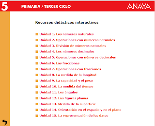 Recursos Anaya