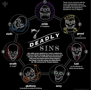 7 deadly sins