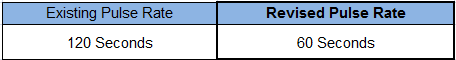 BSNL Landline WLL CDMA pulse rate call duration tariff Mumbai, Delhi MTNL