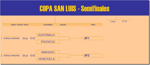 TORNEO SAN LUIS2