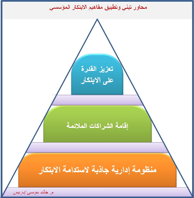 6) كن جيداً وفاعلاً (GOOD)