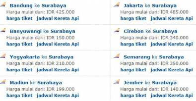 Rute Populer Kereta Api Ke Surabaya