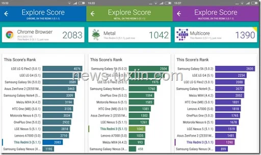 Benchmark Xiaomi Redmi 3 Vellamo