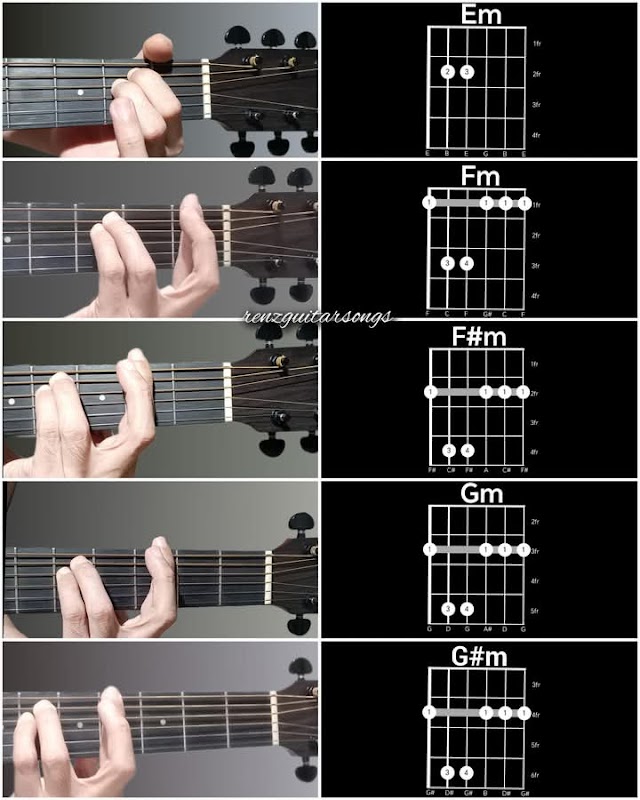 5 Chord Dasar Guitar | Em Fm F#m Gm & G#m 