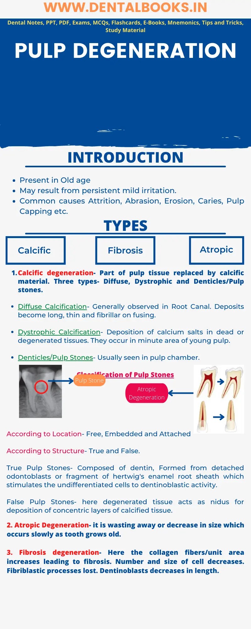 Pulp Degeneration | Endodontic Lecture | Dental Notes