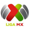 Mexico Liga MX Transfer Budgets