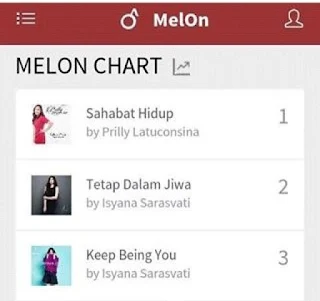 single terbaru prilly sahabat hidup sukses di peringkat 1