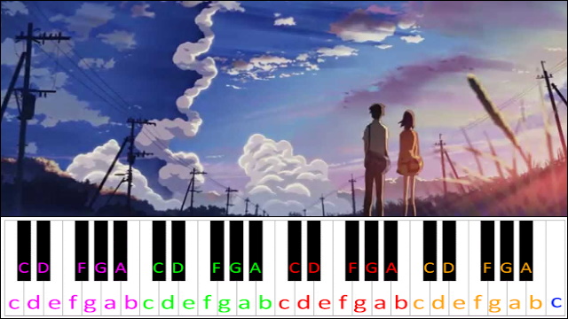 Distant Everyday Memories (5 Centimeters Per Second) Piano / Keyboard Easy Letter Notes for Beginners