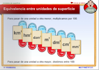 http://ntic.educacion.es/w3//recursos/primaria/matematicas/superficie/menu.html