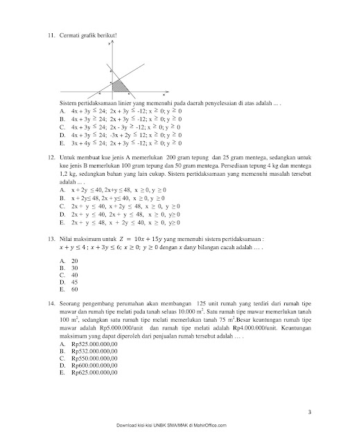 Latihan Soal Ujian Nasional Matematika SMK 2021