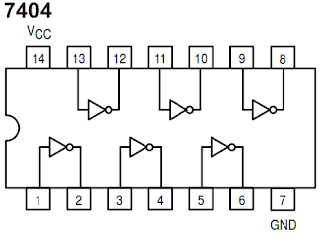 Data Sheet NOT