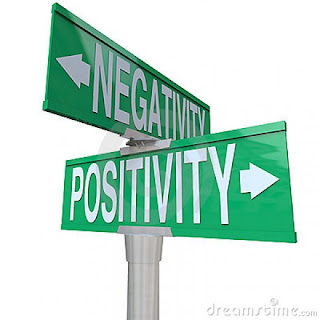 Image result for being positive