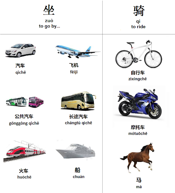 transportation in chinese when to use 骑 / 坐