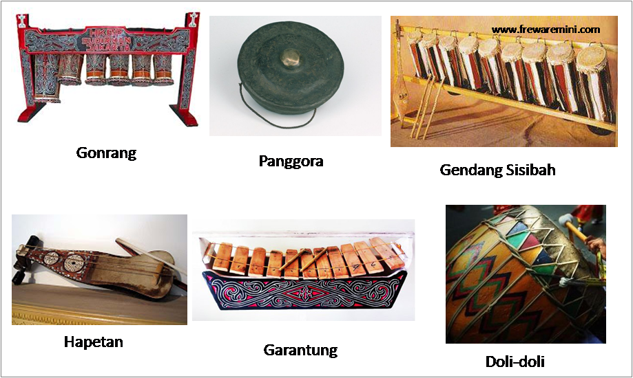 Alat Musik Tradisional Sumatera Utara