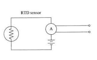 Resistance Temperature Detector