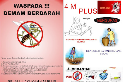 25+ Inspirasi Keren Contoh Poster Pencegahan Nyamuk Demam Berdarah