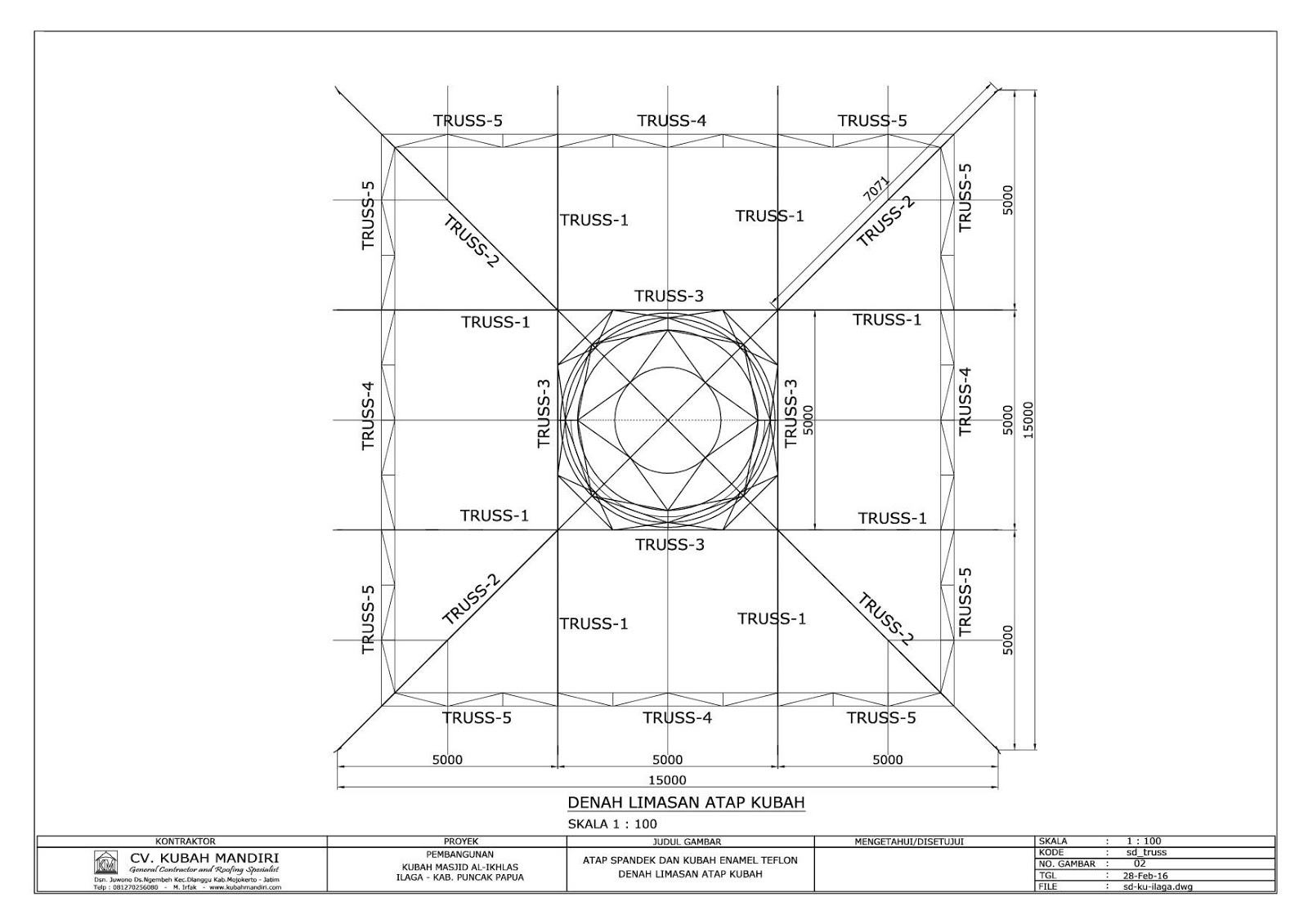 Gambar desain atap spandek limasan kubah enamel teflon 