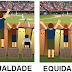 O QUE É EQUIDADE? QUAL SUA IMPORTÂNCIA PARA DIMINUIR AS DESIGUALDADES? 