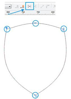 join two nodes di property bar